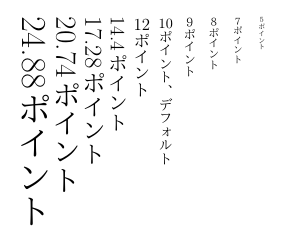 各サイズの組版結果